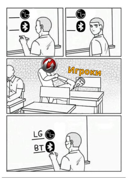 Парень у доски Мем