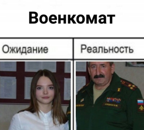 Девушки из военкомата