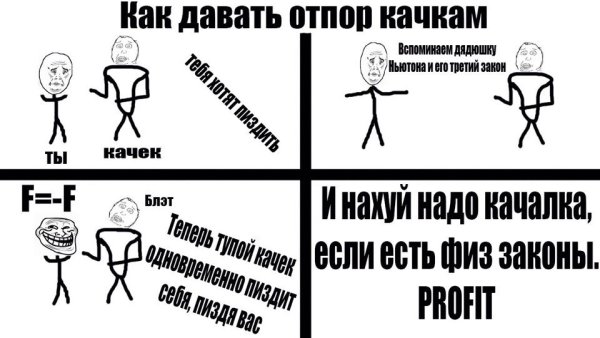 Мемы про социологию