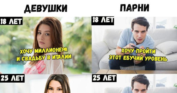 Мемы про девушек