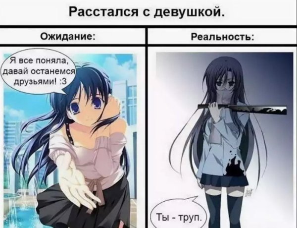 Аниме в реальности