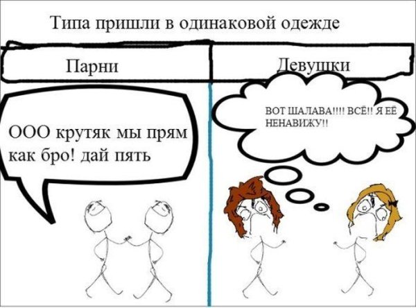 Мем про одежду парней и девушек