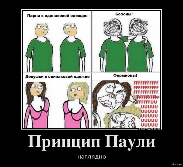 Пацаны в одинаковой одежде Мем