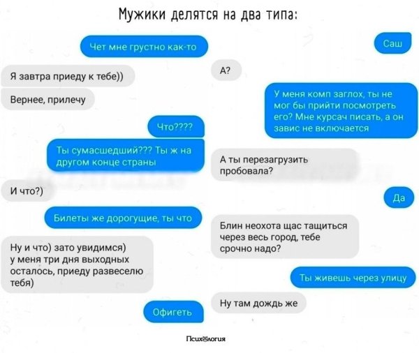 Мужчины бывают двух типов