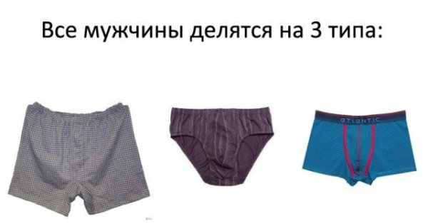 Мужчины делятся на