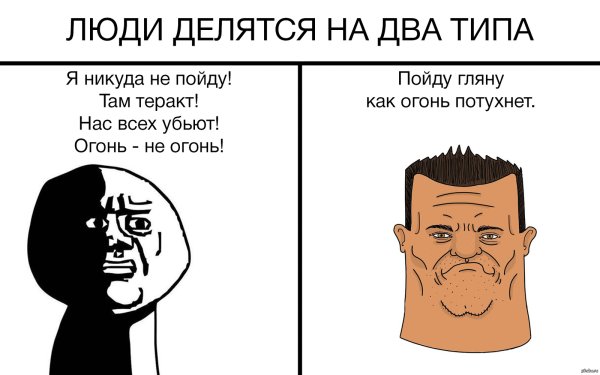 Мемы про типы людей