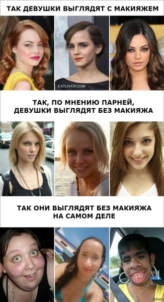 Как выглядит девушка