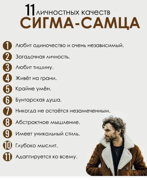 Сигма самец мужчина