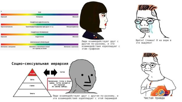 Альфа бета гамма Дельта Омега Сигма самцы