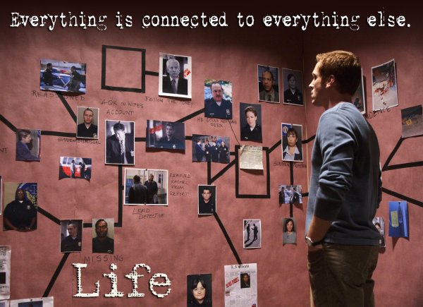 Стена расследования