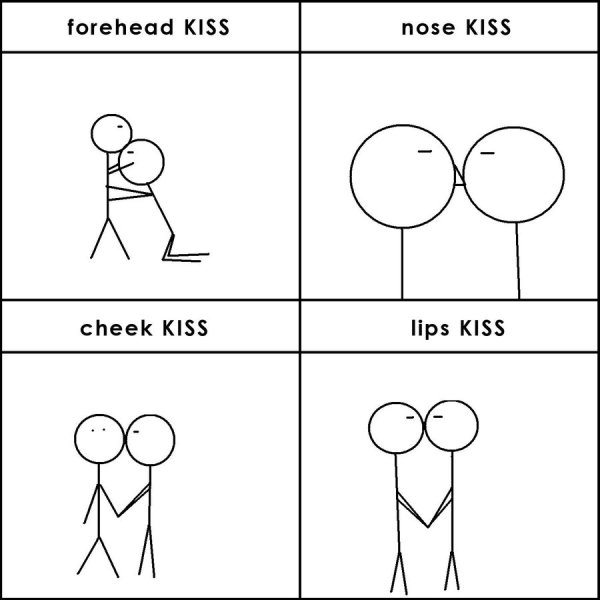 Мемы про поцелуи