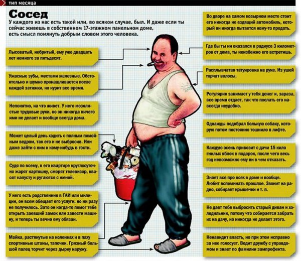 Типажи парней