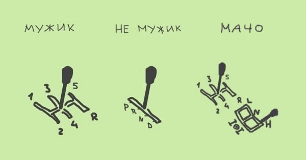 Коробка передач мемы