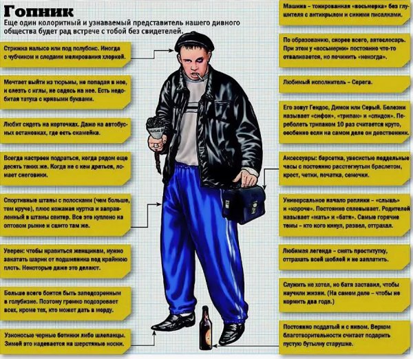 Типичный гопник