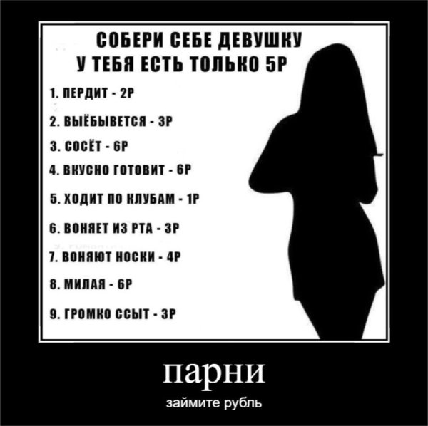 Собери себе девушку