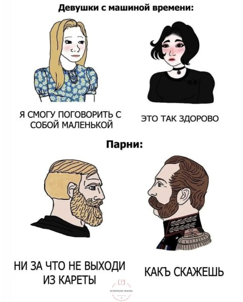 Мем про машину времени парни девушки