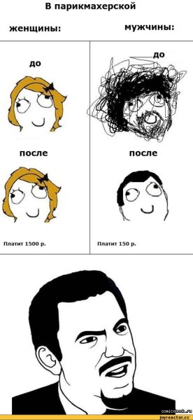 Девчонки и парни