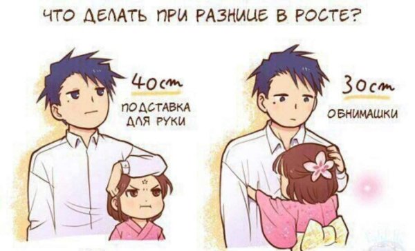 Разница в росте