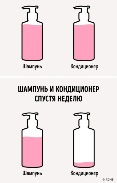 Поймут только девочки