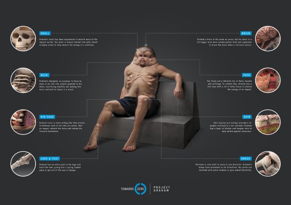 Человек который выживет в любой аварии