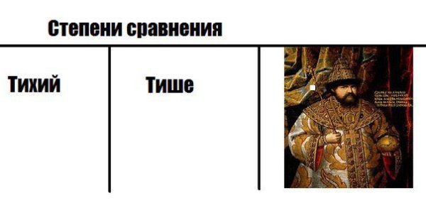 Мемы сравнение