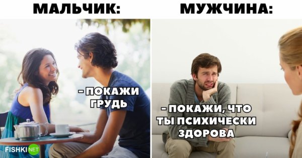 Мальчик и мужчина отличия