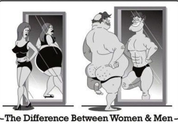 Карикатуры на мужчин и женщин