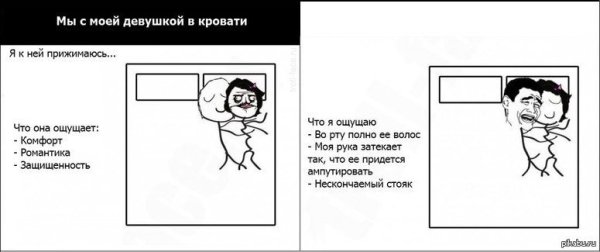 Мемы про девушек и парней