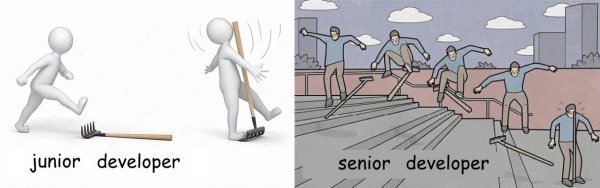 Челочеччек наступает на г