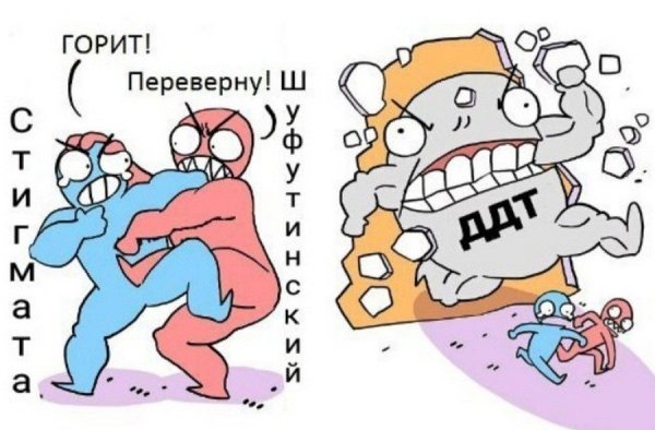 Мемы с дерущимися человечками