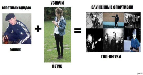 Девушка гопник