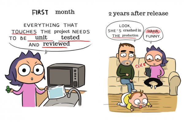 Программист Мем