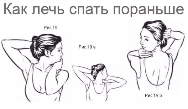 Схема сворачивания шеи