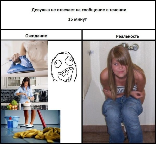 Ожидание реальность