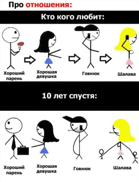 Хороший парень