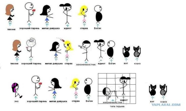 Хороший парень плохой парень Мем