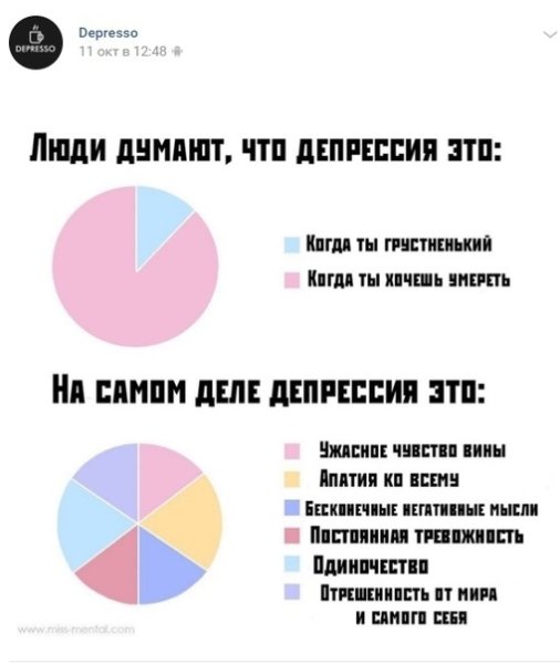 Мемы про подростковую депрессию