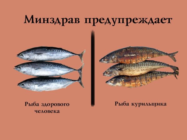 Обычного человека и курильщика