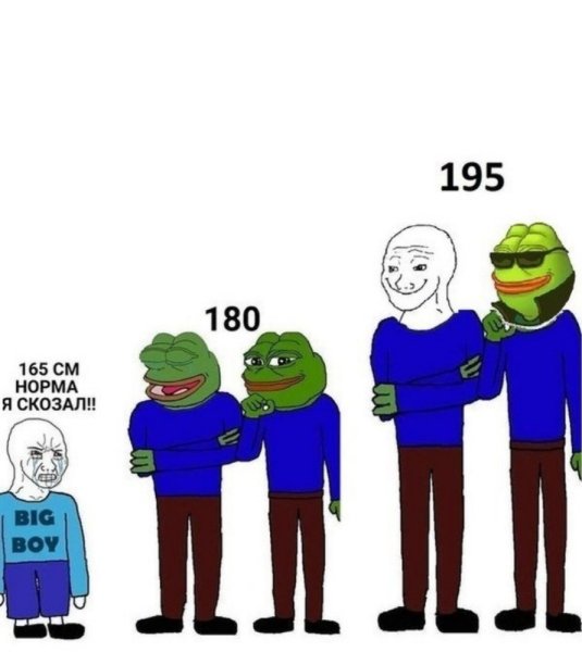 Шутки про рост