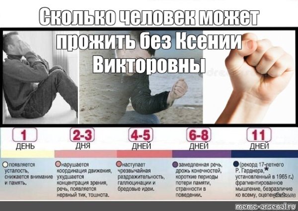 Сколько дней может прожить без сна