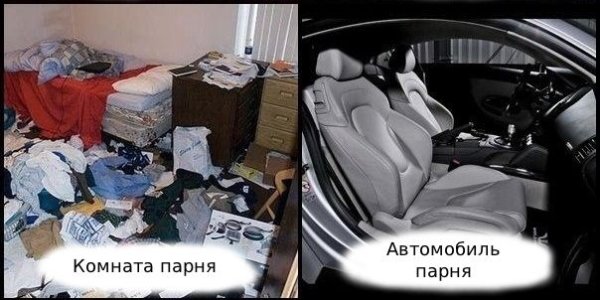 Квартира и машина мужчины и женщины