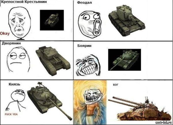 Мир танков мемы
