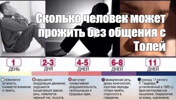 Сколько может прожить человек