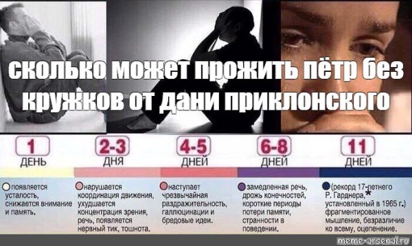 Сколько человек проживет без сна