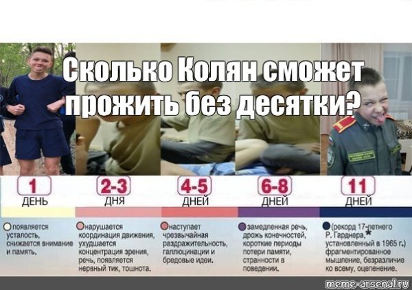 Сколько человек проживет без сна