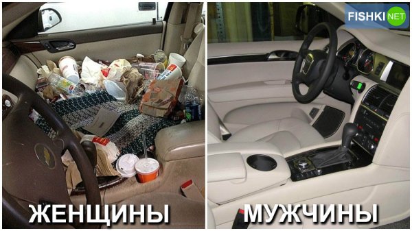 Грязный салон автомобиля