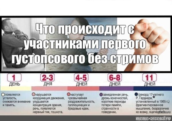 Мем что происходит с человеком без сна