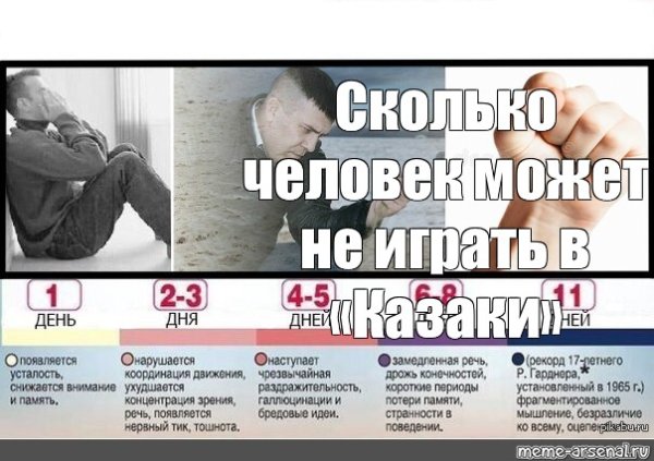 Сколько Мем