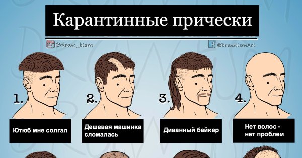 Мужские прически мемы