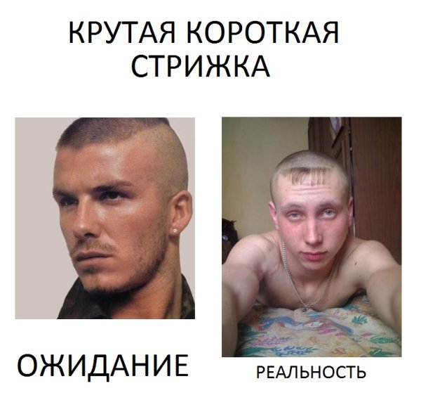 Прически мужские ожидание реальность